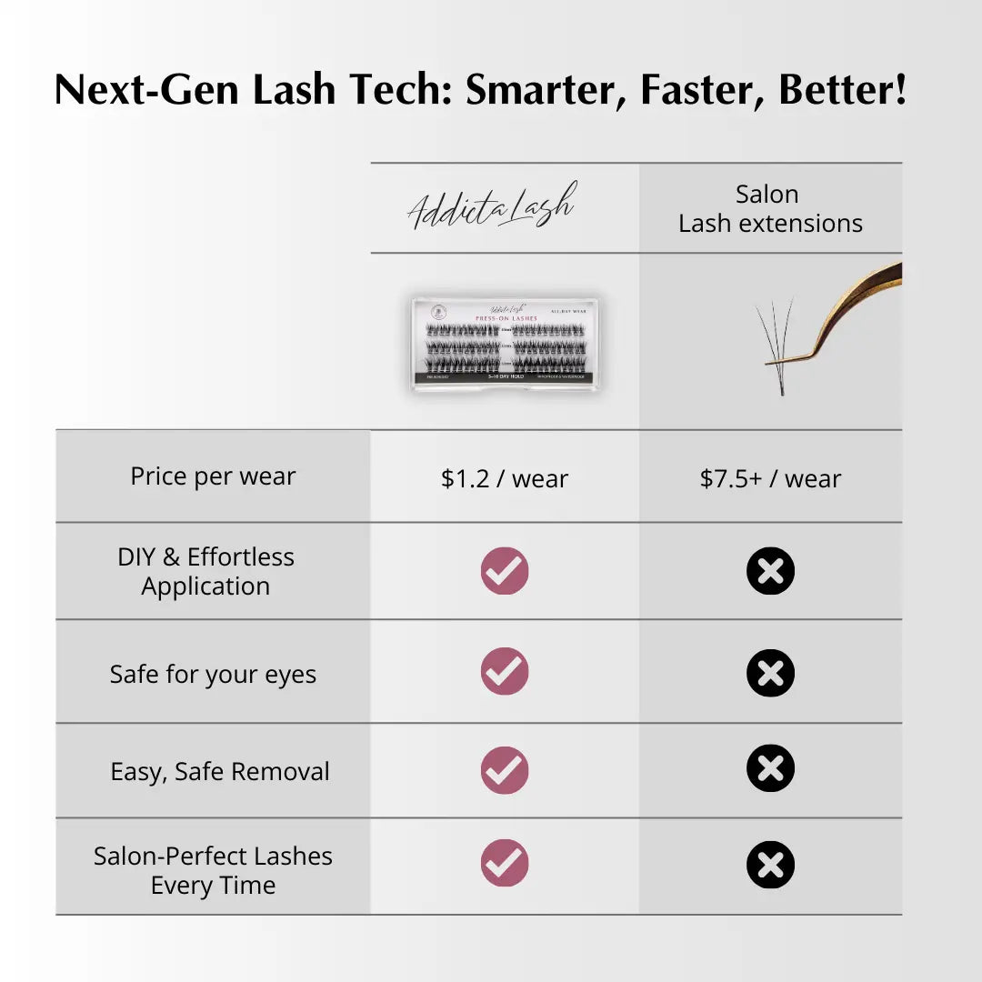 Luna Press-On Lashes